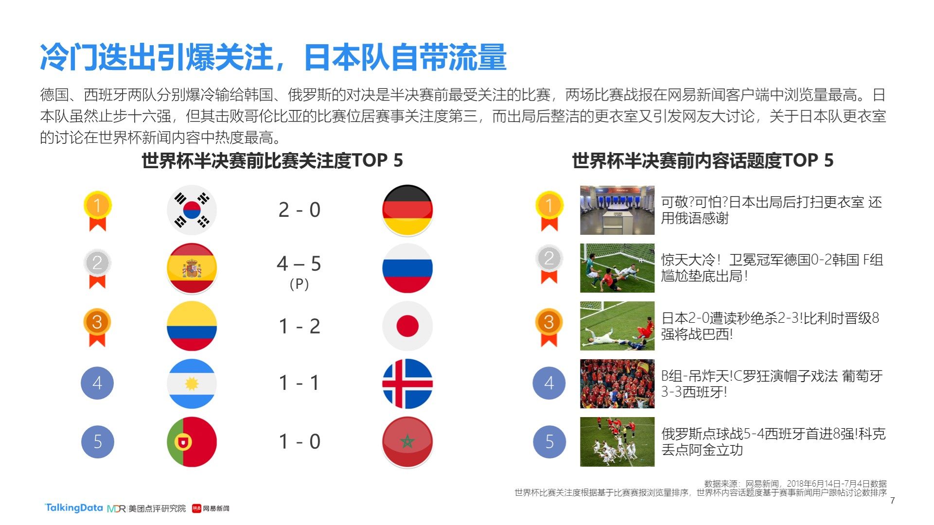 国国家足